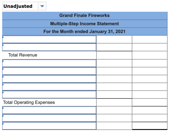 Unadjusted Grand Finale Fireworks Multiple-Step Income Statement For the Month ended January 31, 2021 Total Revenue Total Ope