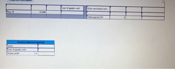 Cost of goods sold Other overhead costs 70.000 Underapplied OH Income statement (partial) Cost of goods sold