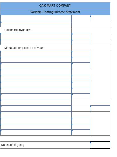 OAK MART COMPANY Variable Costing Income Statement Beginning inventory: Manufacturing costs this year Net income (loss)