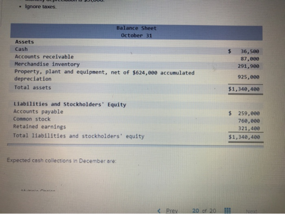 • Ignore taxes. Balance Sheet October 31 Assets Cash Accounts receivable Merchandise inventory Property, plant and equipment,