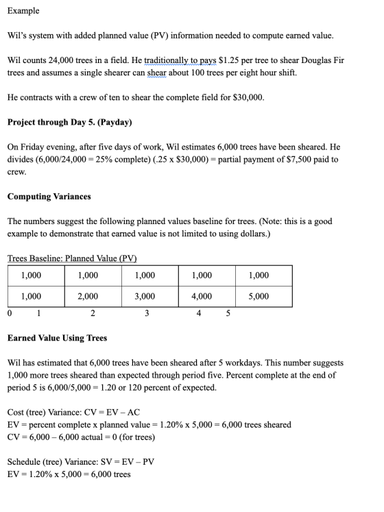 Example Wils system with added planned value (PV) information needed to compute earned value. Wil counts 24,000 trees in a f
