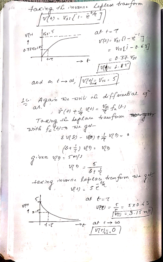 0.371551.95 taking the inverne Replace from form 7749 = Vss Tēm? ] VH frosss at t=7 (e= Von: 11-7] = VisLi-0.637 lire t = 0.