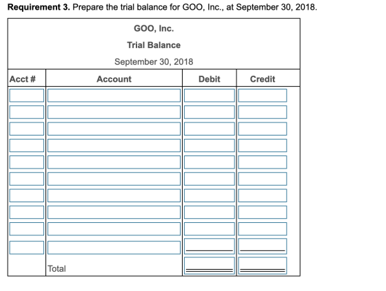 Requirement 3. Prepare the trial balance for GOO, Inc., at September 30, 2018. GOO, Inc. Trial Balance September 30, 2018 Acc