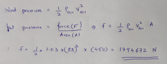 2 ps Avea (A) 2. 2