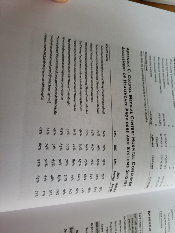 Other income (contributions, bequests, oth Current abilities Long-term “abilit 36,527,105 47,063.315 47.063.315 944.991 37.02