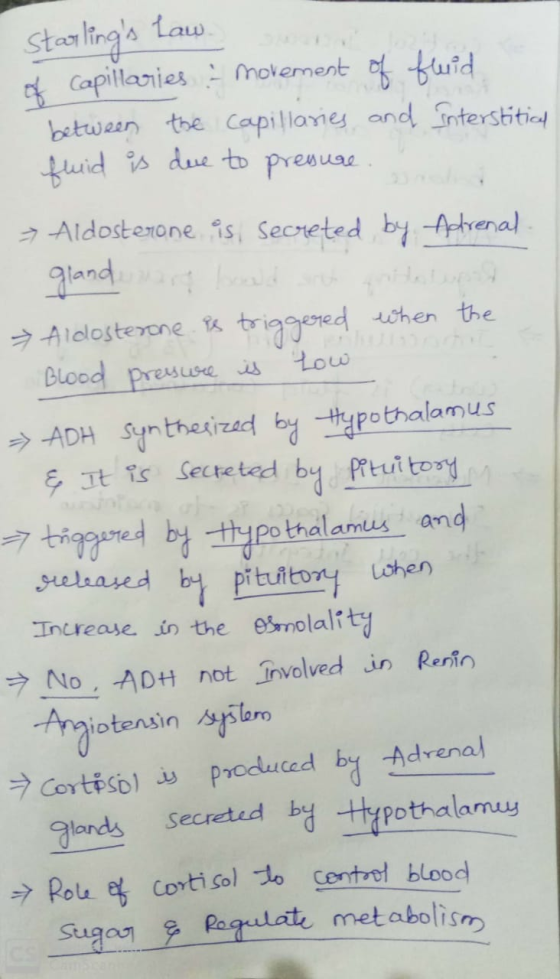 Starlings Law. Sunt of capillaries - movement of between the capillaries and fuid is due to presure. fluid Interstitial Aldo