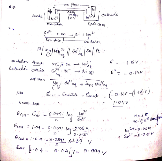 e flow- sach anode bridge chode V Mott modes undation 2\/ (kui oxidation Reduch on . snt tun sn t Mn 24 Oni dahon an Reducti