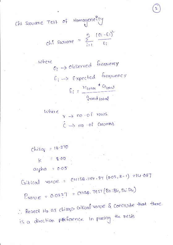 Chi Scouare Test Of Homogeneity n 10: -E:) chi sauare = ? Ei where 0; Observed treauercy A G; - Expected frequency f in Vitot