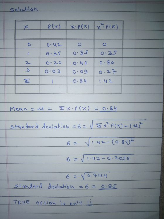 Solution 042 ー -standard del ahon-6-08s TRUE OPtion is on