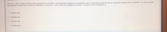 On July 1, 2022, Crane Company sels equipment for $135000. The equipment originally cost s400000, had an estimated 5-year lif