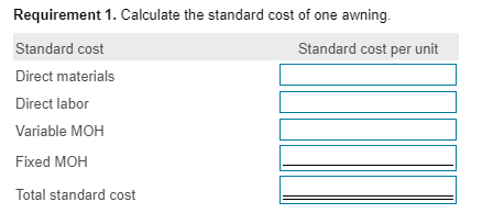 Requirement 1. Calculate the standard cost of one awning. Standard cost Standard cost per unit Direct materials Direct labor