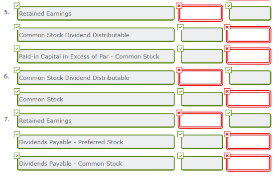 5. Retained Earnings Common Stock Dividend Distributable Paid-in Capital in Excess of Par - Common Stock 6. Common Stock Divi