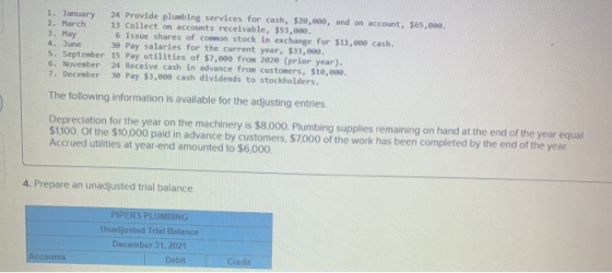 1. January 24 Provide plumbing services for cash, $20,000, and on account, $65,000. 2. March 13 Collect on accounts receivabl