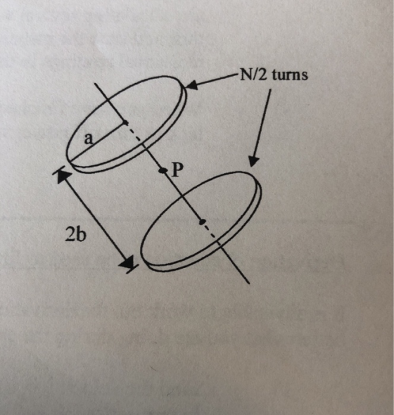 N/2 turns 2b