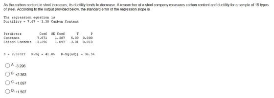 As the carbon content in steel increases, its ductility tends to decrease. A researcher at a steel company measures carbon content and ductility for a sample of 15 types of steel. According to the output provided below, the standard error of the regression slope is The regression equation is DuctilitY 7.67- 3.30 Carbon Content Predictor Constant Carbon Content -3.296 1.097 3.01 0.01O Coet SE CoetT 7.671 1.507 5.09 0.000 R-Sq= 41.04 R-Sq (adj ) 36.5% = S= 2.36317 0 A-3296 ○ B. +2.363 OC. +1.097 ○ D. +1.507