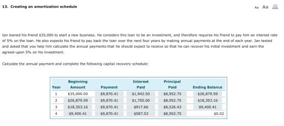 13. Creating an amortization schedule Aa Aa E a new business. He considers this loan to be an investment, and therefore requi