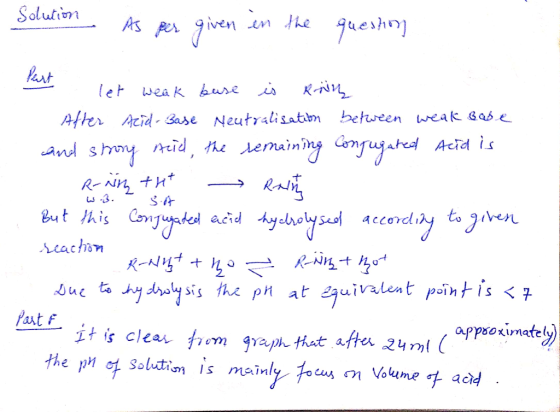 Solution As per given in the question Pert let weak base is krin After Acid-Base Neutralisation between weak cabe and strony