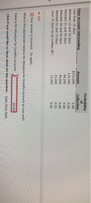 Days Account Outstanding Less than 16 days Between 16 and 30 days Between 31 and 45 days Between 46 and 60 days Between 61 an
