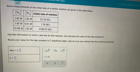 data Some measurements of the initial rate of a certain reaction are given in the table below. [H2] initial rate of reaction
