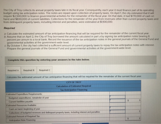 The City of Troy collects its annual property taxes late in its fiscal year. Consequently, each year it must finance part of