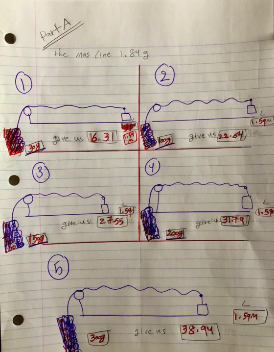 Part A the mas line 1.84 g (2 M 1.59 give us 16.31 toog] give us 22.64 ut م) ( give us 27-55 give u-3170 So 5 1.59m give us 3