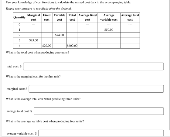 Use your knowledge of cost functions to calculate the missed cost data in the accompanying table Round your answers to two digits after the decimal. Marginal Fixed Variable Total Average fixedAverage Average total Quantity cost cost cost cost cost variable cost cost 0 $50.00 2 $74.00 $95.00 4 $20.00 $400.00 What is the total cost when producing zcro units? total cost: $ What is the marginal cost for the first unit? marginal cost: S What is the avcrage total cost when producing three units? average total cost: S What is the average variable cost when producing four units? average variable cost: S