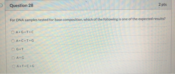 Question 28 2 pts For DNA samples tested for base composition, which of the following is one of the expected results? A+G+T+C