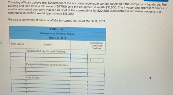 Company officials believe that 60 percent of the accounts receivable can be collected if the company is liquidated. The build
