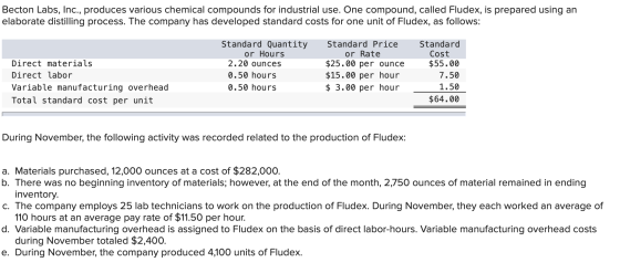 Becton Labs, Inc., produces various chemical compounds for industrial use. One compound, called Fludex, is prepared using an