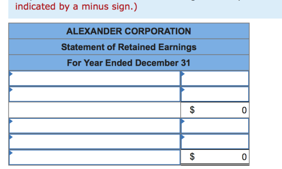 indicated by a minus sign.) ALEXANDER CORPORATION Statement of Retained Earnings For Year Ended December 31