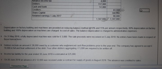 4,000 117 000 51,000 Advance income tax Debtors Cash and bank Creditors Share Capital Retained earnings 1 July 2017 83.000 30