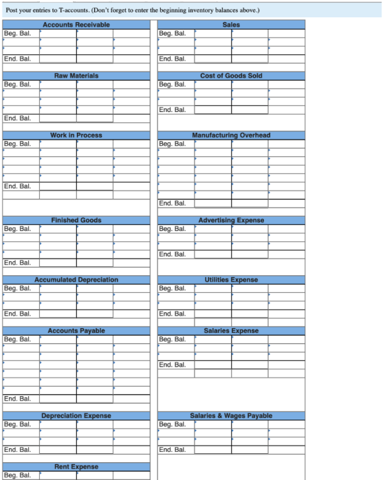 Post your entries to T-accounts. (Dont forget to enter the beginning inventory balances above.) Accounts Receivable Sales Be