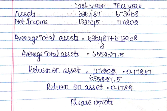 Last year This year Assets 636487 673468 Net Income 133545 fltdod Average Total assets. 6.36481+633968 Q = 655207.5 Average T