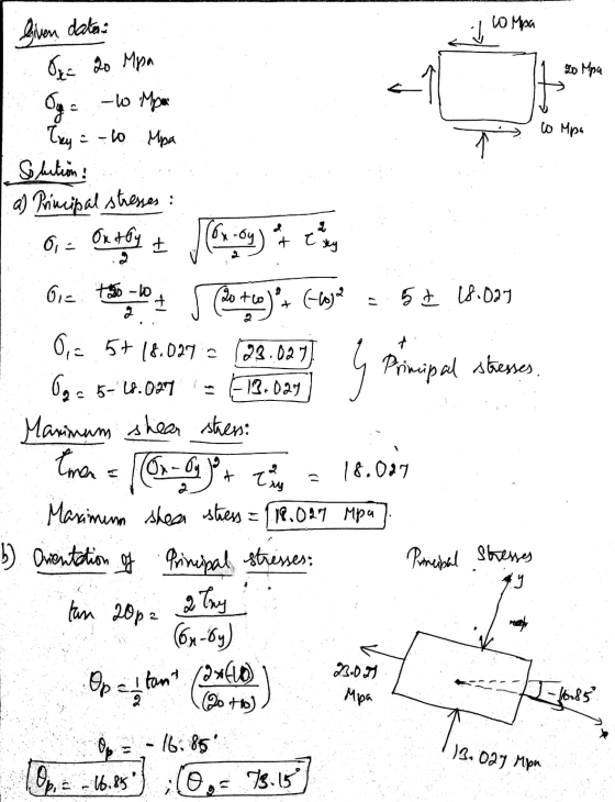 Compa 1 given data Occ To Mpa Og to mpen 20 Mpa to Mpa Try to Mipa Solution a) Principal stresses : O = Ox toy & Cox-oy) of t