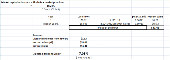 Market capitalisation rate = Rf + beta x market premium 10.24% 0.04+(1.3*0.048) Year Cash flows $3.62 $53.05 pv @ 10.24% Pres