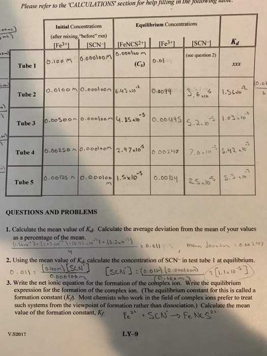 Please refer to the CALCULATIONS section for help filling in the ponowing uvie. Equilibrium Concentrations anal Initial Con