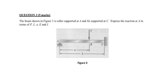 QUESTION 35 marks The beam shown in Figure 3 is roller supported at A and fix supported at C. Express the reaction at A in te