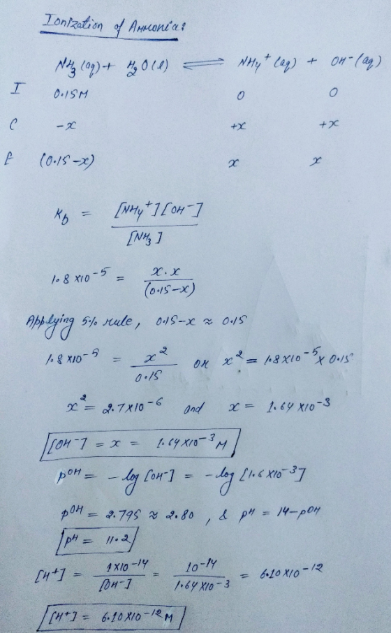Ionization of Amnconia : NH3 (99) + H2O(l) - Nhyt lag) + OH(aq) 0.15M +x (0.15-x) kg = [Noly + 7 [04] [NHz x.x 108x10- 2 . 5