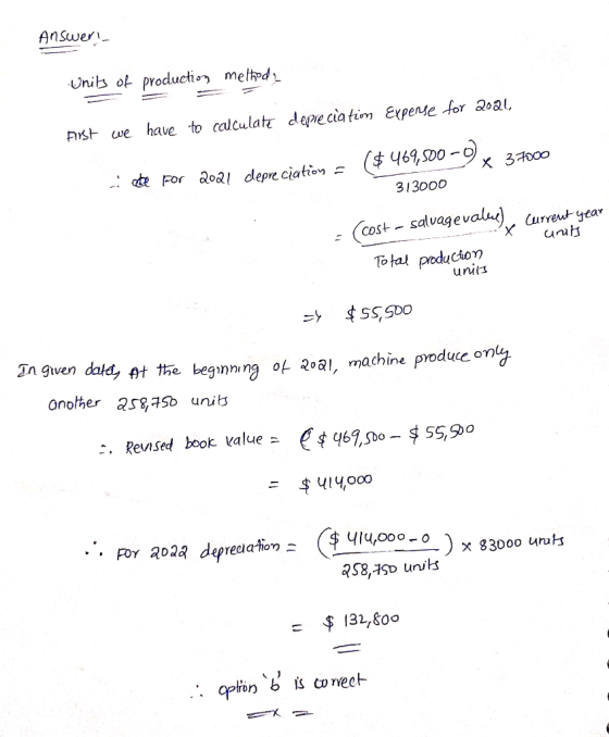 Answer! Units of production methods First we have to calculate depreciation Expense for 2021, i obe For 2021 depreciation = i