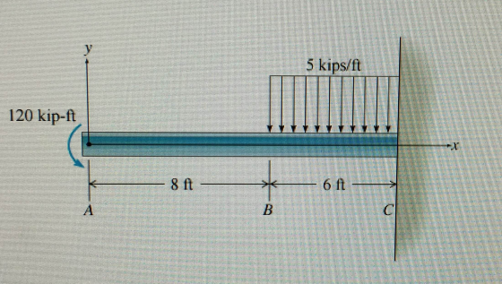 The cantilever beam shown is subjected to a moment