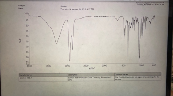 PerkinEimer Spectrum Version 10 03 091 Thursday, November 21, 2019 4 37 PM Analyst Student Date Thursday, November 21, 2019 4