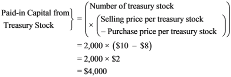 Number of treasury stock
Selling price per treasury stock
Paid-in Capital from
Treasury Stock
- Purchase price per treasury 