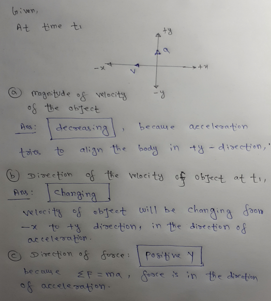 Given, At time ti ty >+21 - y magnitude of velocity of the object decreasing Ans: because acceleration direction, tries to al