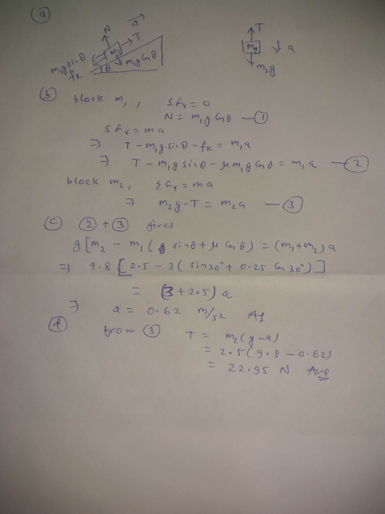 my Ja I miglas & mag Migsind he Ermit 6 T-mg 2 block m2, T block m, Sfy=0 N = mg Go - srxama Sino-fic= m, a T-mi gsino-um, gl