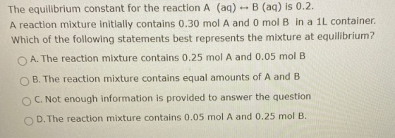The equilibrium constant for the reaction A (aq) - B (aq) is 0.2. A reaction mixture initially contains 0.30 mol A and 0 mol