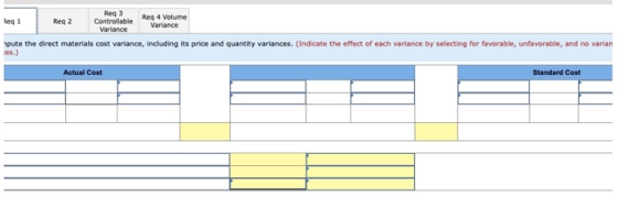 Req 1 Req2 Reg 3 Controllable Variance Reg 4 Volume Variance pute the direct materials cost variance, including its price and