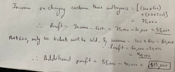 Income on changing customer their willingness = [ (100x600) + (56x30013 = 75,000 in deroft - Income - Cost = 75,000 - 20,000