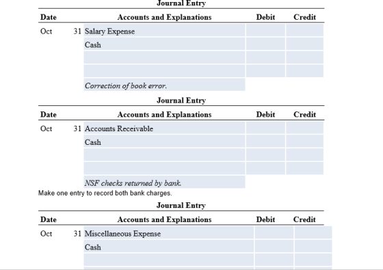 Journal Entry Accounts and Explanations Credit Date Debit 31 Salary Expense Oct Cash Correction of book error. Journal Entry