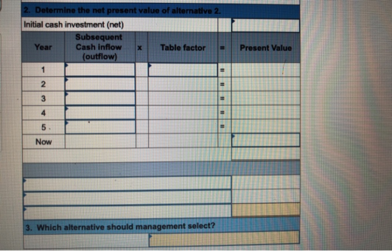 2. Determine the net present value of alternative 2. Initial cash investment (net) Subsequent Cash inflow Table factor = (out