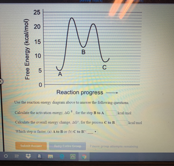 Review Topics III D IT - Free Energy (kcal/mol) WO . Reaction progress Use the reaction energy diagram above to answer the fo
